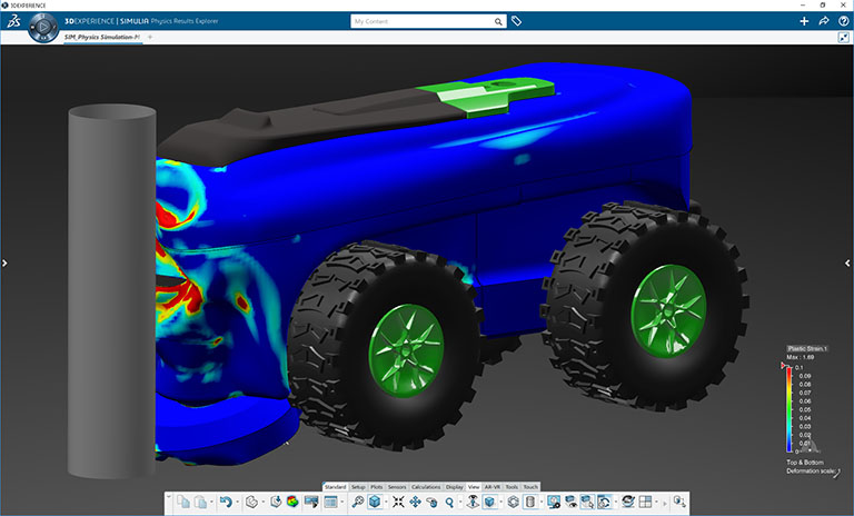 3DEXPERIENCE Works Simulation Product Matrix